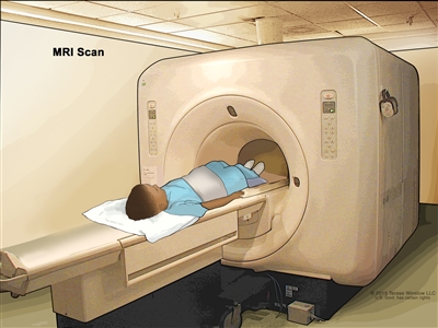 Magnetic resonance imaging (MRI) of the abdomen; drawing shows a child lying on a table that slides into the MRI scanner, which takes pictures of the inside of the body. The pad on the child's abdomen helps make the pictures clearer.